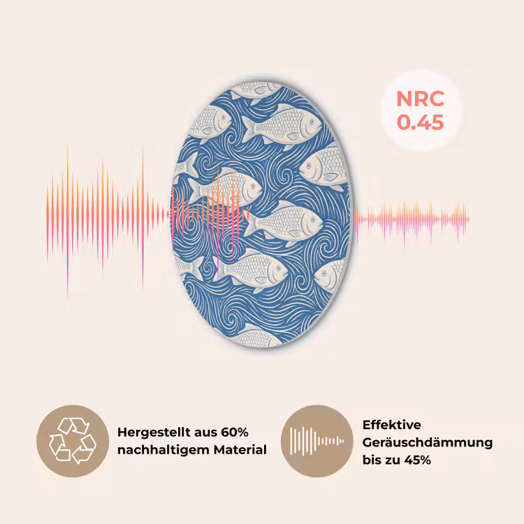 Vis - Water - Patroon - Grafisch - Blauw Akoestische PET Vilt - Rond klein -USP_DE