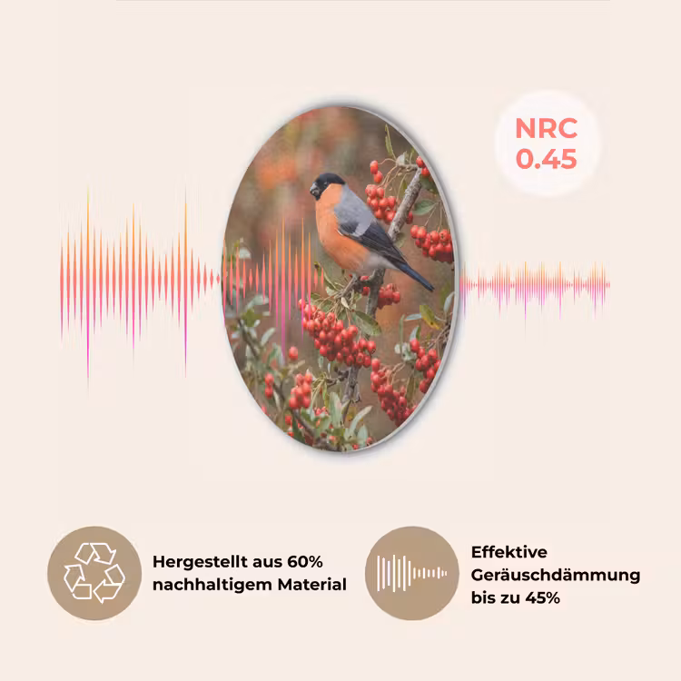 Goudvink - Bessen - Herfst - Natuur - Kleurrijk Akoestische PET Vilt - Rond klein -USP_DE