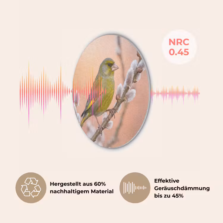 Groenling - Katjes - Lente - Natuur - Zacht Akoestische PET Vilt - Rond klein -USP_DE