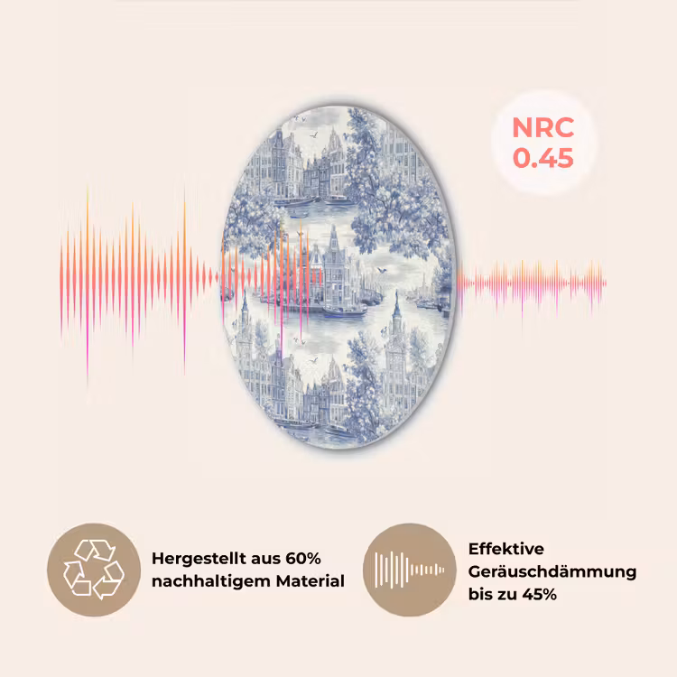 Huizen - Bomen - Water - Vogels - Blauw Akoestische PET Vilt - Rond klein 838 -USP_DE