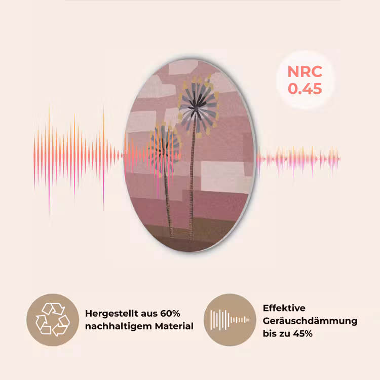 Illustratie - Bloemen - Vlakken - Abstract Akoestische PET Vilt - Rond klein -USP_DE