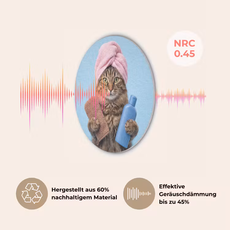 Kat - Handdoek - Washand - Zeep Akoestische PET Vilt - Rond klein -USP_DE