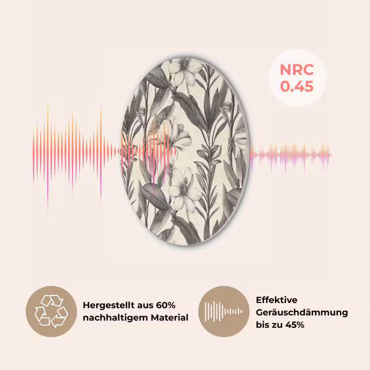 Klassiek - Botanisch - Zwart - Beige Akoestische PET Vilt - Rond klein 838 -USP_DE