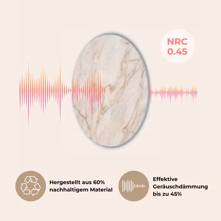 Marmer - Ader - Abstract - Wit - Goud Akoestische PET Vilt - Rond klein -USP_DE