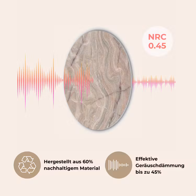 Marmer - Patroon - Abstract - Beige - Groen Akoestische PET Vilt - Rond klein -USP_DE
