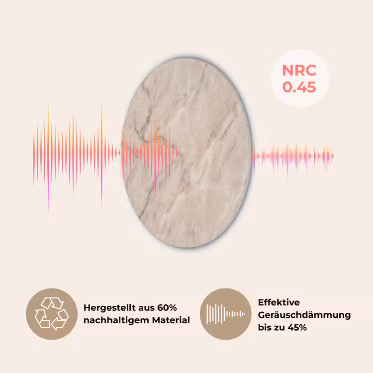 Marmer - Patroon - Abstract - Modern - Beige Akoestische PET Vilt - Rond klein -USP_DE