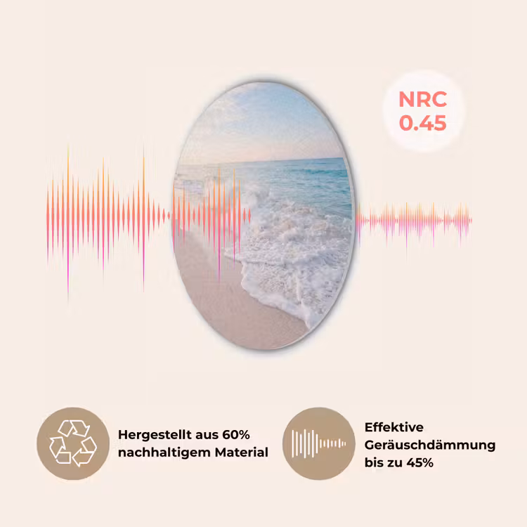 Zee - Golven - Strand - Natuur - Wit Akoestische PET Vilt - Rond klein -USP_DE
