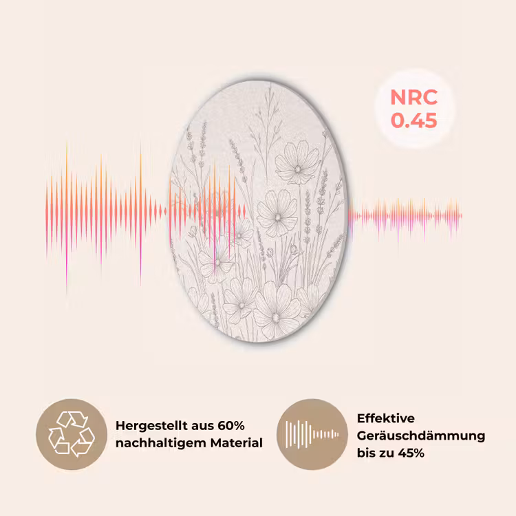 Minimalistisch - Modern - Bloemen - Beige Akoestische PET Vilt - Rond klein -USP_DE