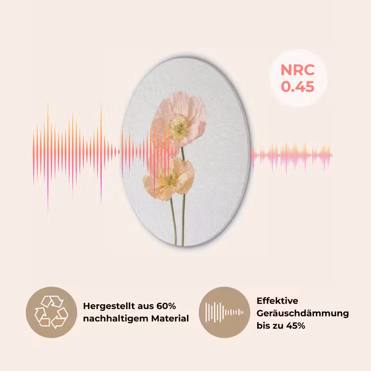 Papavers - Botanisch - Roze Akoestische PET Vilt - Rond klein -USP_DE
