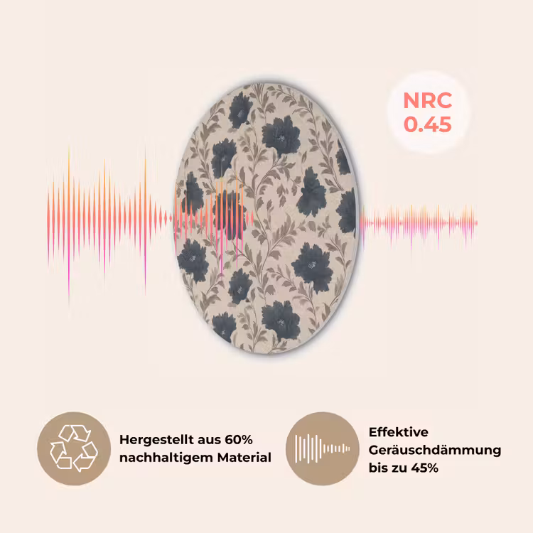 Motief - Bloemen - Zwart - Beige Akoestische PET Vilt - Rond klein 838 -USP_DE