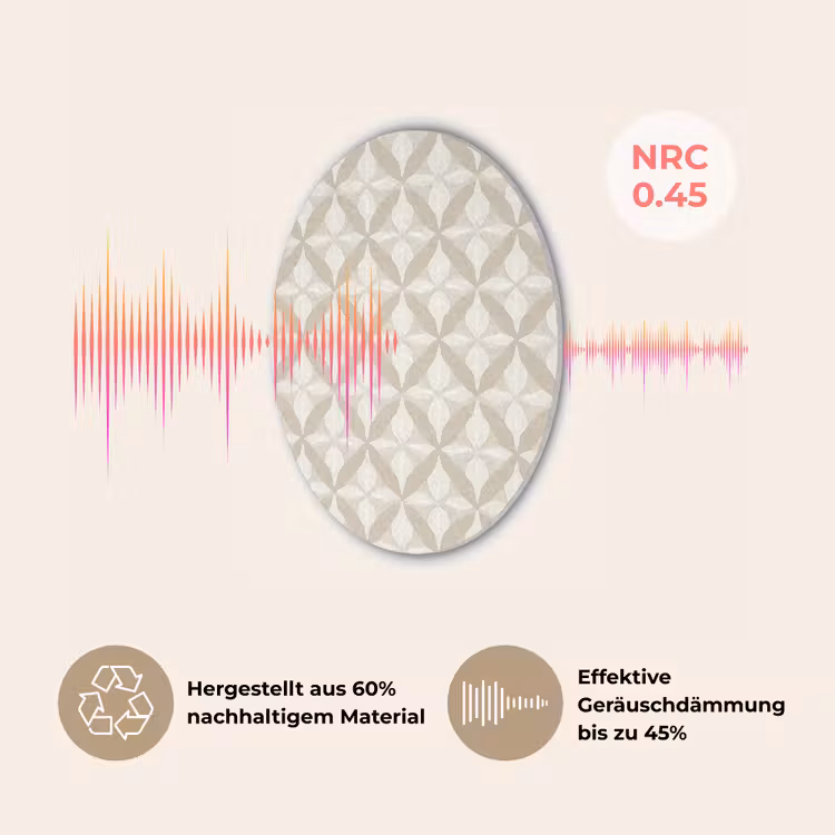 Patroon - Klassiek - Beige Akoestische PET Vilt - Rond klein 838 -USP_DE