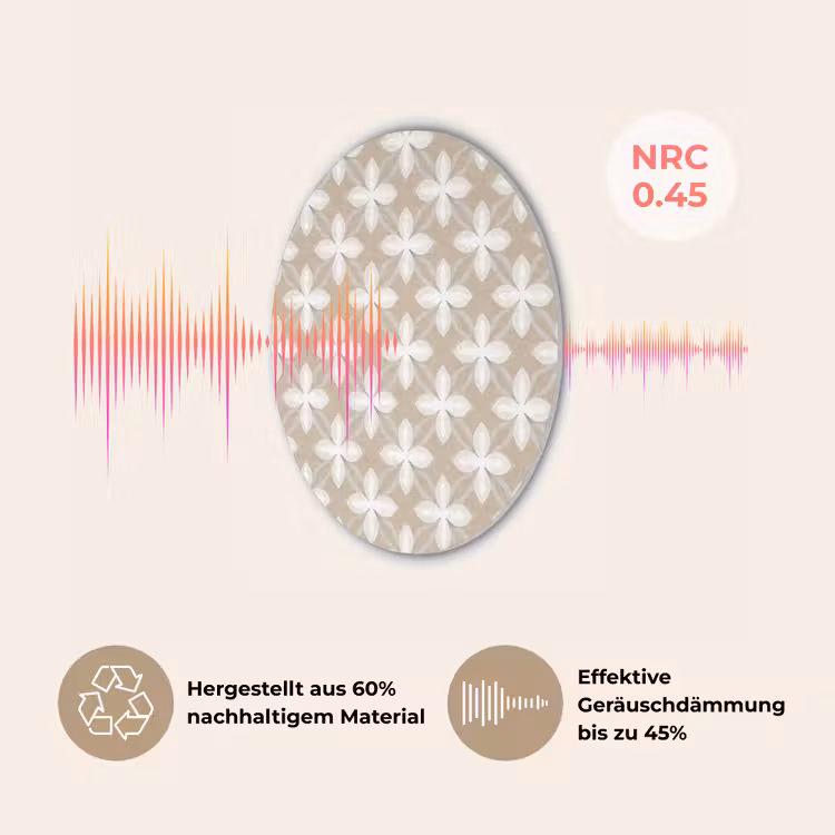 Patroon - Symmetrisch - Beige Akoestische PET Vilt - Rond klein 838 -USP_DE