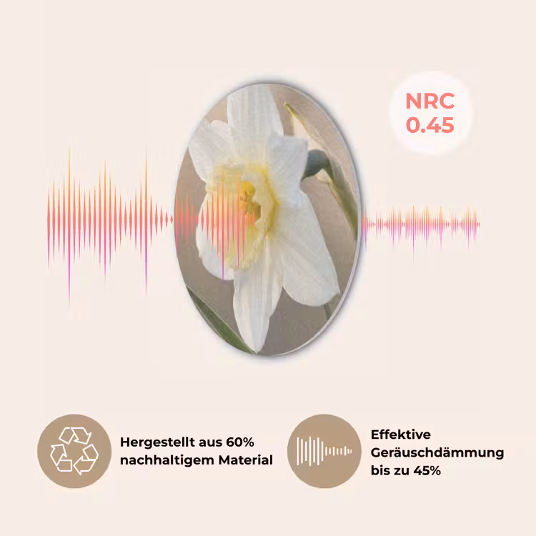 Narcis - Bloem - Minimalistisch Akoestische PET Vilt - Rond klein -USP_DE