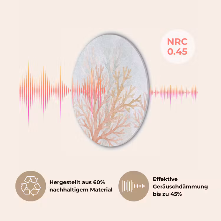 Natuur - Abstract - Aquarel - Organisch - Warm Akoestische PET Vilt - Rond klein -USP_DE
