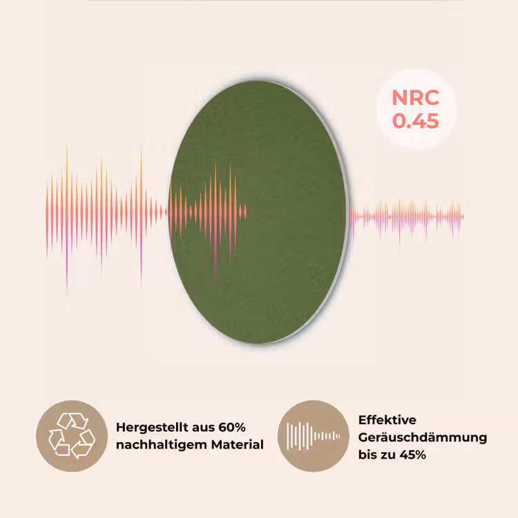 Olive - Drab - Groen Akoestische PET Vilt - Rond klein 838 -USP_DE