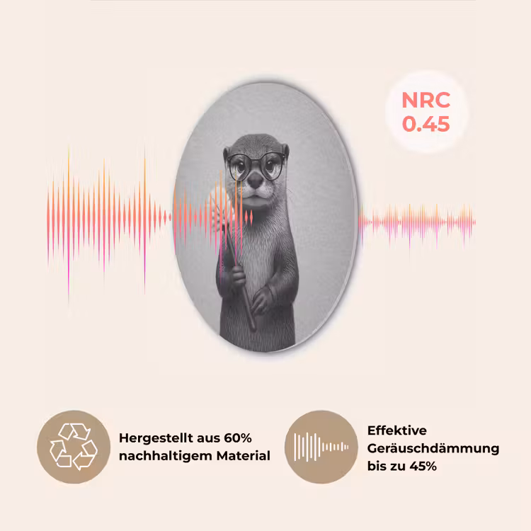 Otter - Wc-borstel - Bril - Zwart - Wit Akoestische PET Vilt - Rond klein -USP_DE