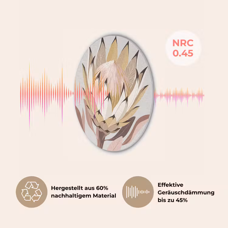 Protea - Bloem - Botanisch - Beige Akoestische PET Vilt - Rond klein -USP_DE