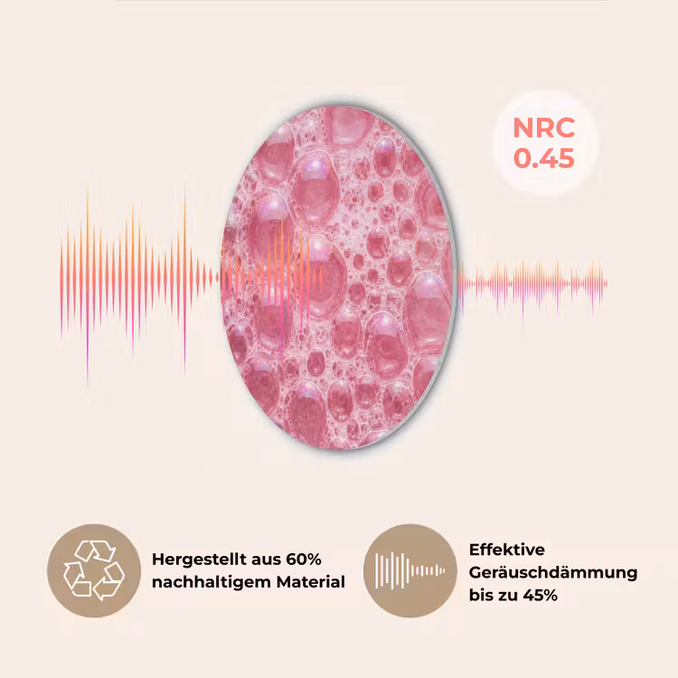 Roze - Schuim - Bubbels Akoestische PET Vilt - Rond klein -USP_DE
