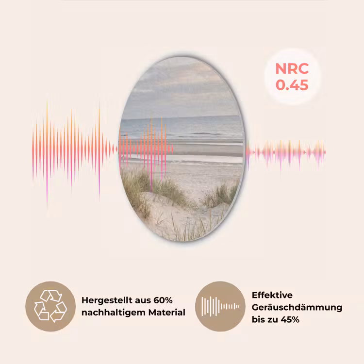 Zandstrand - Bewolkt - Duinen Akoestische PET Vilt - Rond klein -USP_DE