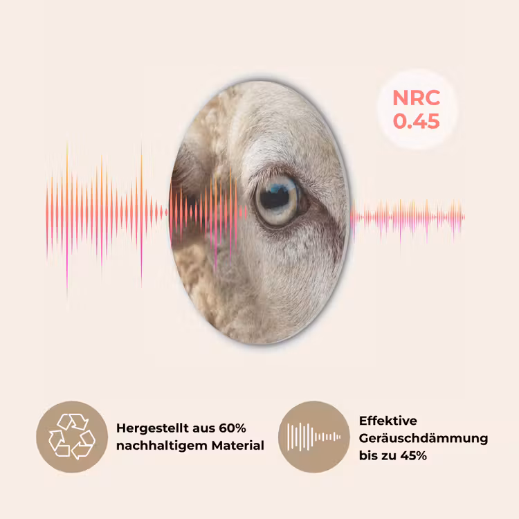 Schaap - Oog - Wit Akoestische PET Vilt - Rond klein -USP_DE