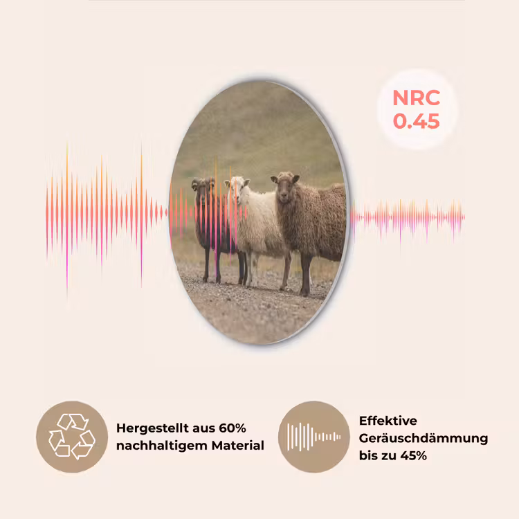 Schapen - Bruin - Wit - Grindpad Akoestische PET Vilt - Rond klein -USP_DE