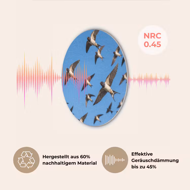 Zwaluwen - Vliegen - Blauw Akoestische PET Vilt - Rond klein -USP_DE