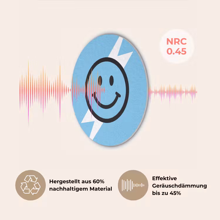 Smiley - Blauw - Bliksem Akoestische PET Vilt - Rond klein -USP_DE