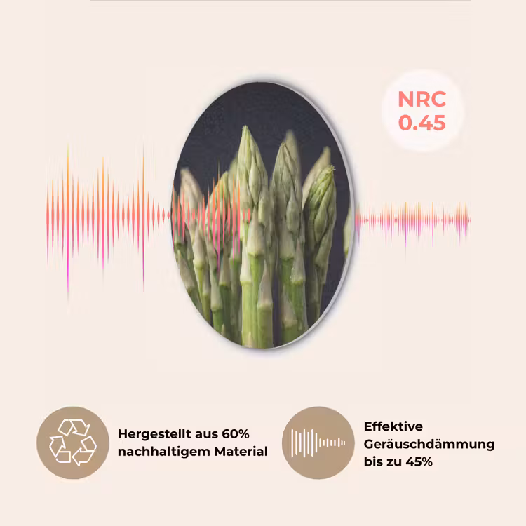 Asperges - Groen - Zwart Akoestische PET Vilt - Rond klein -USP_DE