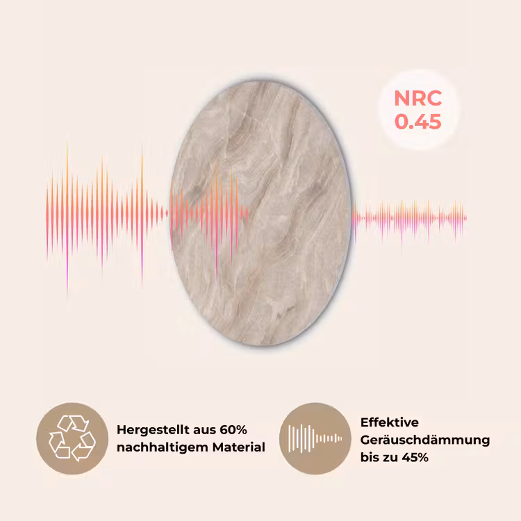 Steen - Golvend - Abstract - Beige Akoestische PET Vilt - Rond klein -USP_DE