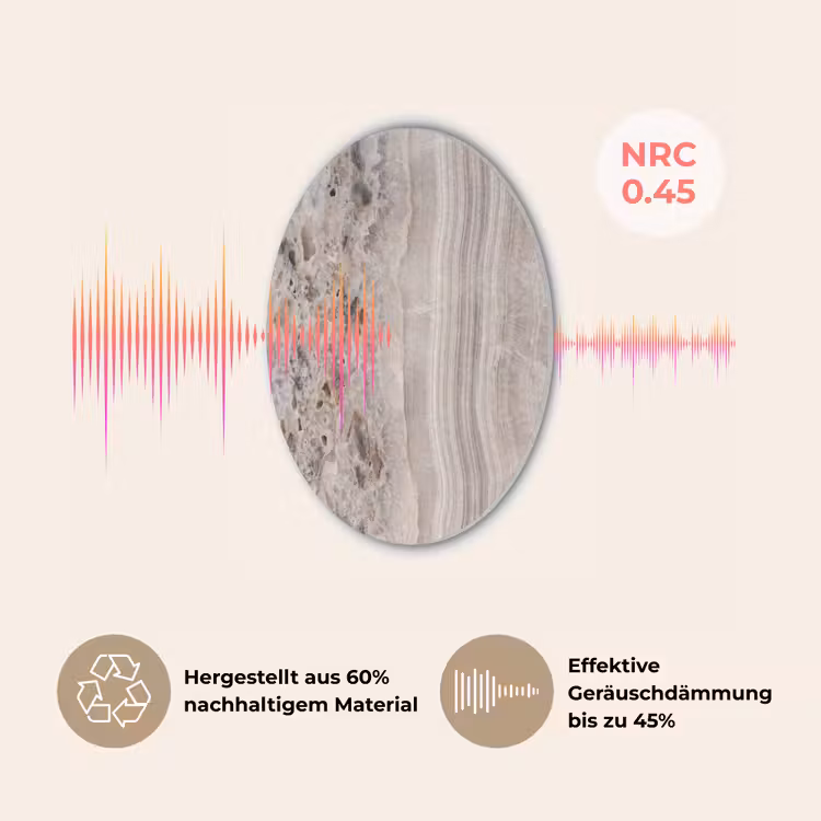 Steen - Textuur - Abstract - Beige - Wit Akoestische PET Vilt - Rond klein -USP_DE