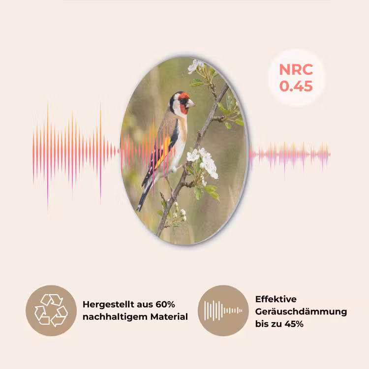 Putter - Bloesem - Lente - Natuur - Kleurrijk Akoestische PET Vilt - Rond klein -USP_DE