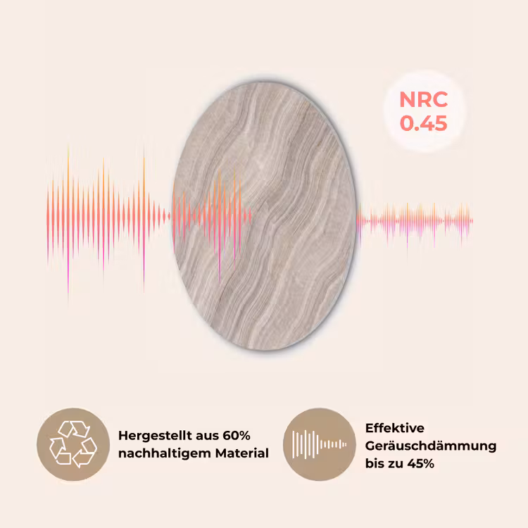 Textuur - Golvend - Abstract - Modern - Beige Akoestische PET Vilt - Rond klein -USP_DE