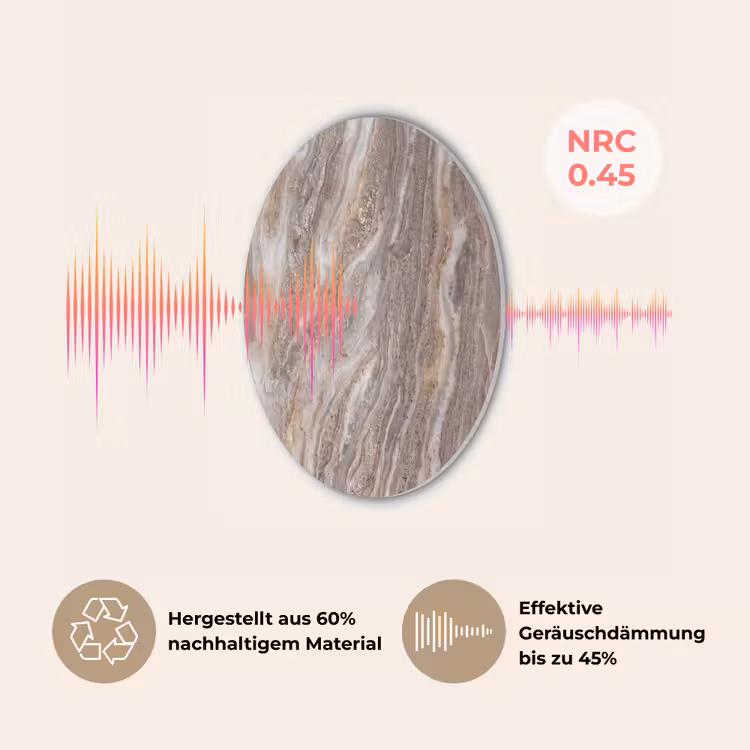 Textuur - Steen - Abstract - Beige Akoestische PET Vilt - Rond klein -USP_DE