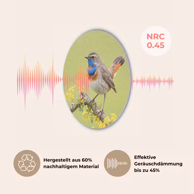 Vogel - Tak - Natuur - Kleurrijk Akoestische PET Vilt - Rond klein -USP_DE