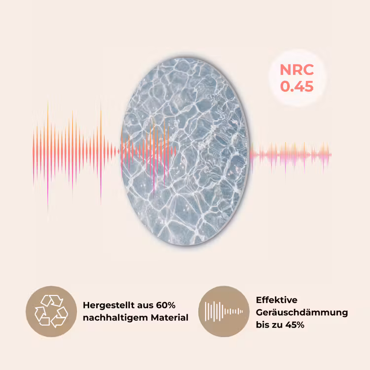Water - Reflectie - Zonlicht Akoestische PET Vilt - Rond klein -USP_DE