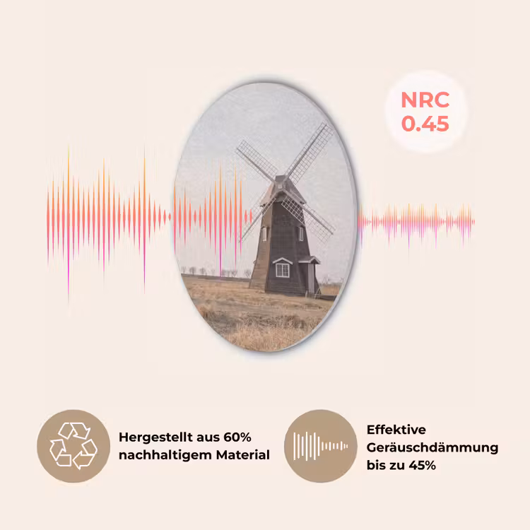 Windmolens - Landschap - Veld Akoestische PET Vilt - Rond klein -USP_DE