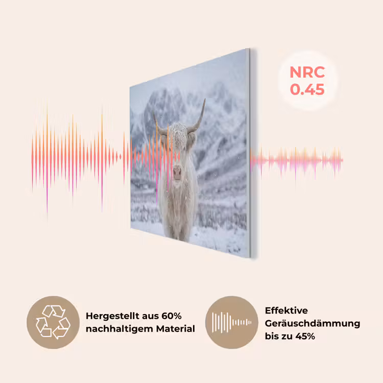 Schotse Hooglander - Sneeuw - Bergen - Winter PET vilt klein -USP_DE