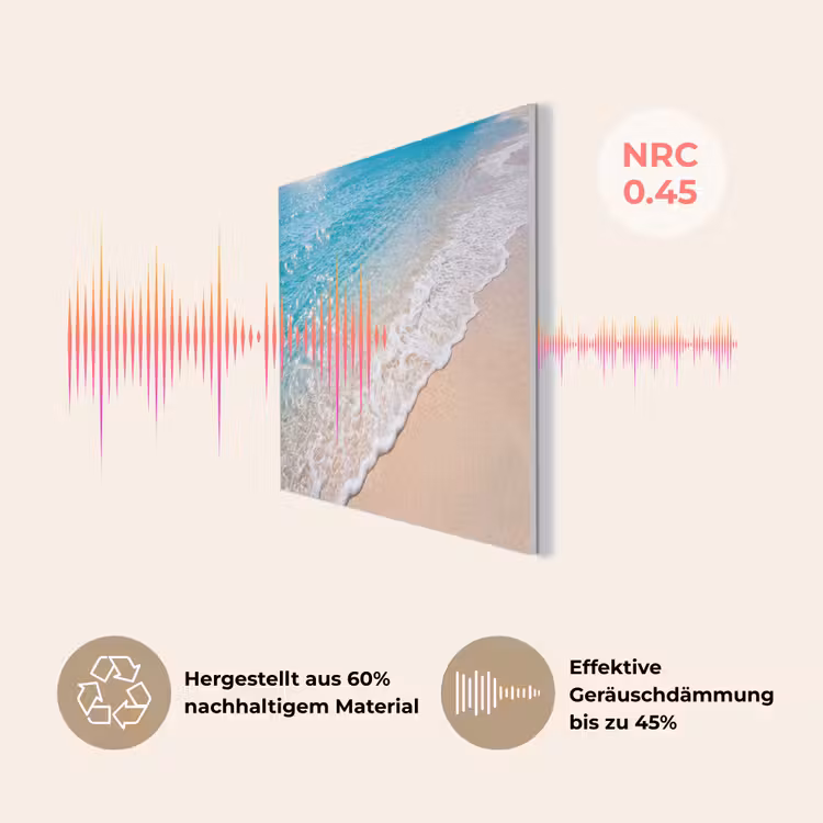 Strand - Water - Natuur - Blauw - Beige PET vilt klein -USP_DE
