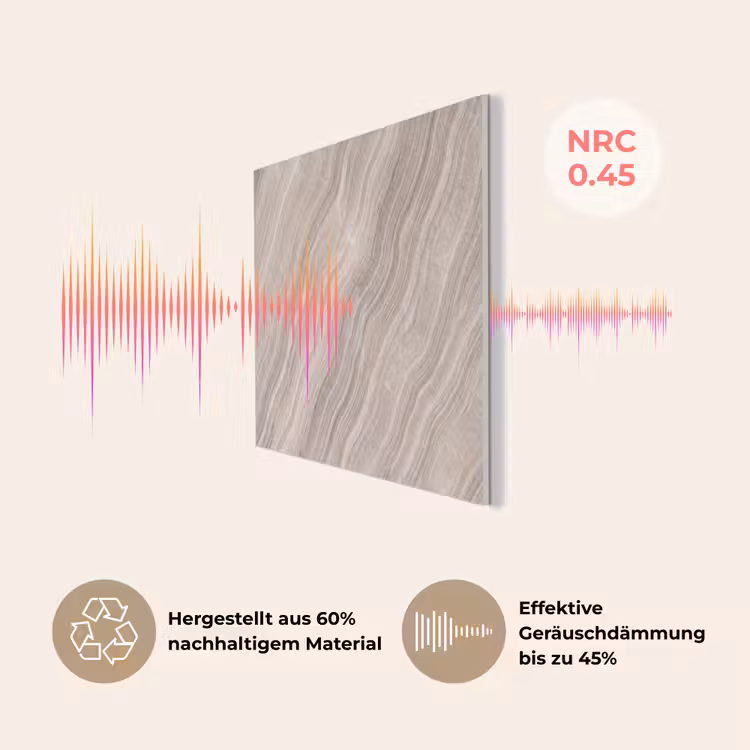 Textuur - Golvend - Abstract - Modern - Beige PET vilt klein -USP_DE