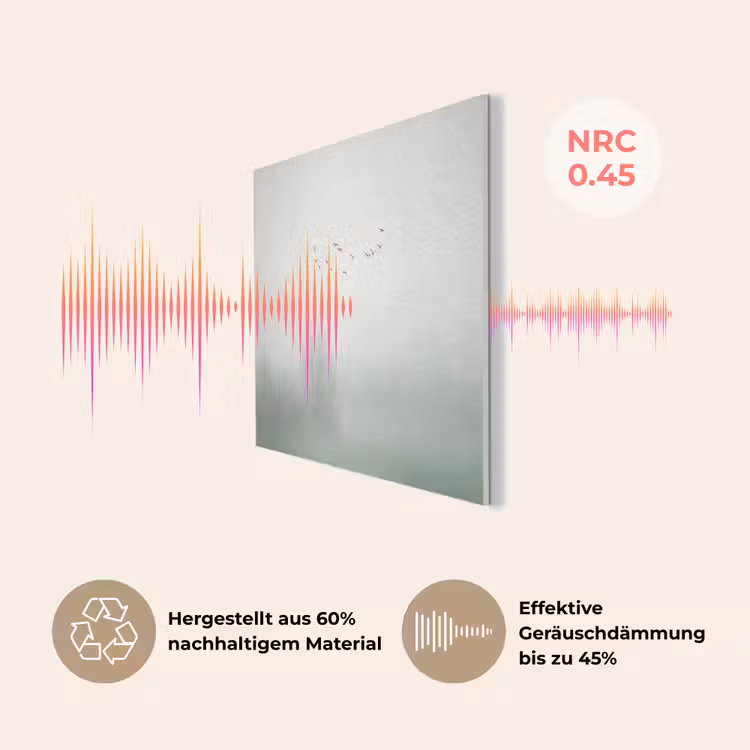 Vogel - Vlucht - Natuur - Minimalistisch PET vilt klein -USP_DE