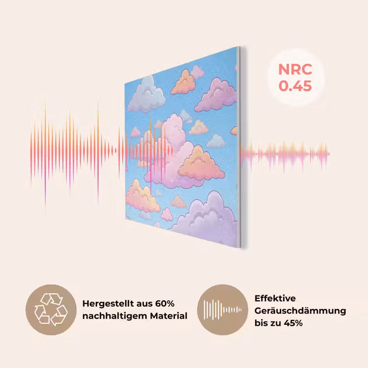 Wolk - Lucht - Natuur - Illustratie - Pastel PET vilt klein -USP_DE