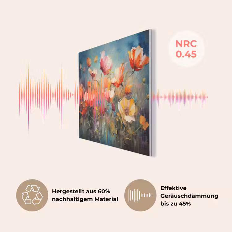 Bloemen - Watercolor - Kunst - Botanisch - Natuur PET vilt klein -USP_DE