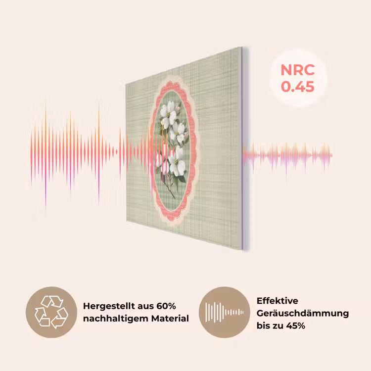 Bloemen - Illustratie - Geruit - Groen PET vilt klein -USP_DE