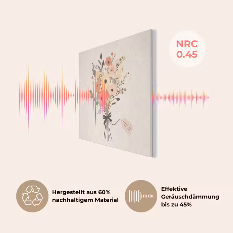 Bloemen - Quote - Beige - Lint PET vilt klein -USP_DE