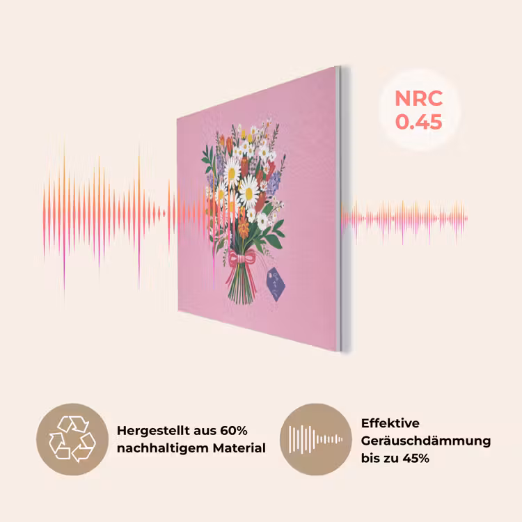 Bloemen - Quote - Kaartje - Kleurrijk PET vilt klein -USP_DE