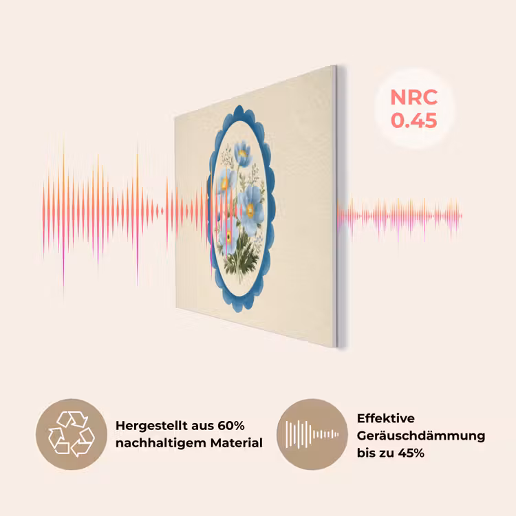 Lijst - Bloemen - Lichtblauw - Illustratie PET vilt klein -USP_DE