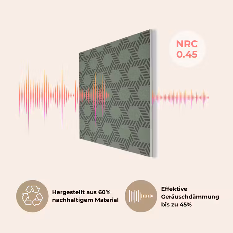 Patroon - Groen - Geometrisch PET vilt klein 837 -USP_DE