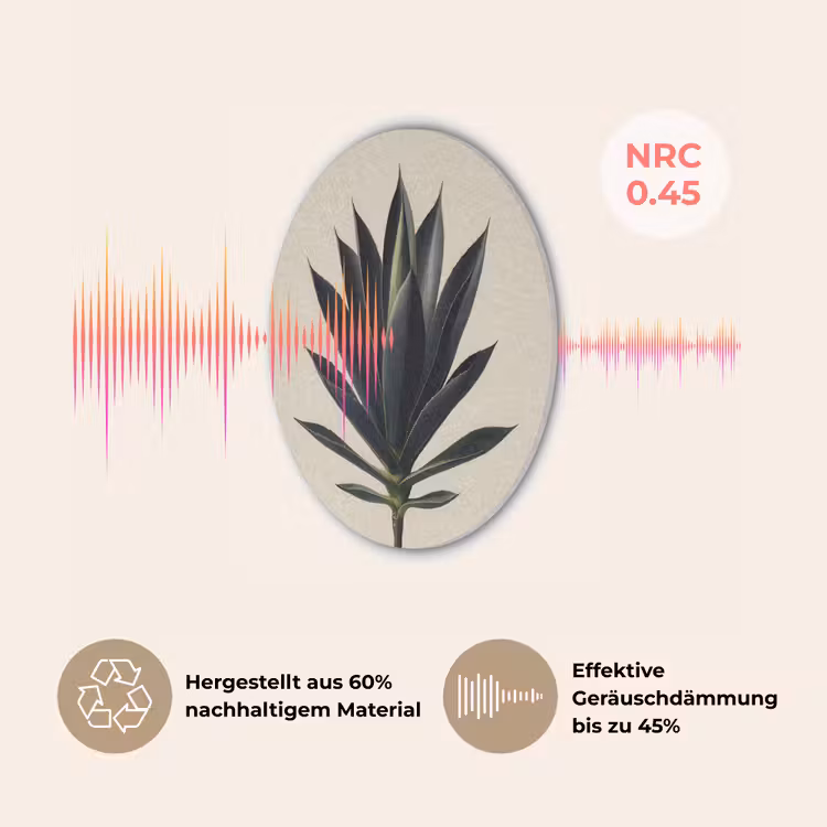 Agaveplant - Symmetrisch - Groen Akoestische PET Vilt - Rond klein -USP_DE