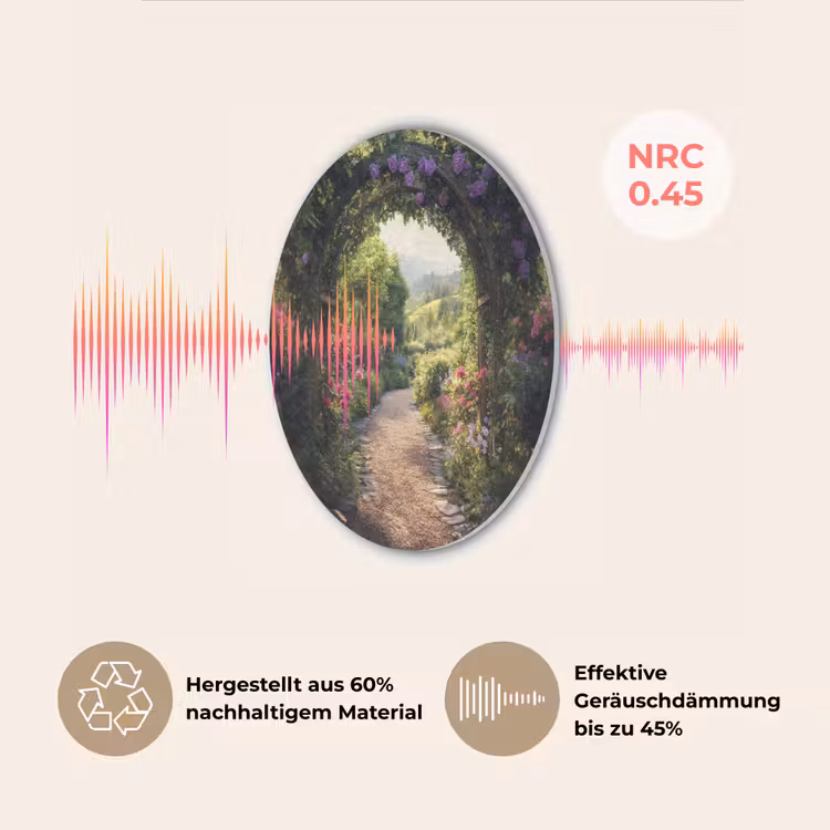 Doorkijk - Landschap - Bloemen - Tuinboog - Natuur Akoestische PET Vilt - Rond klein -USP_DE