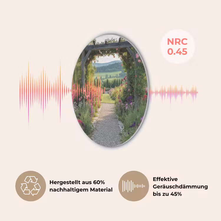 Doorkijk - Landschap - Natuur - Tuinboog - Bloemen Akoestische PET Vilt - Rond klein -USP_DE